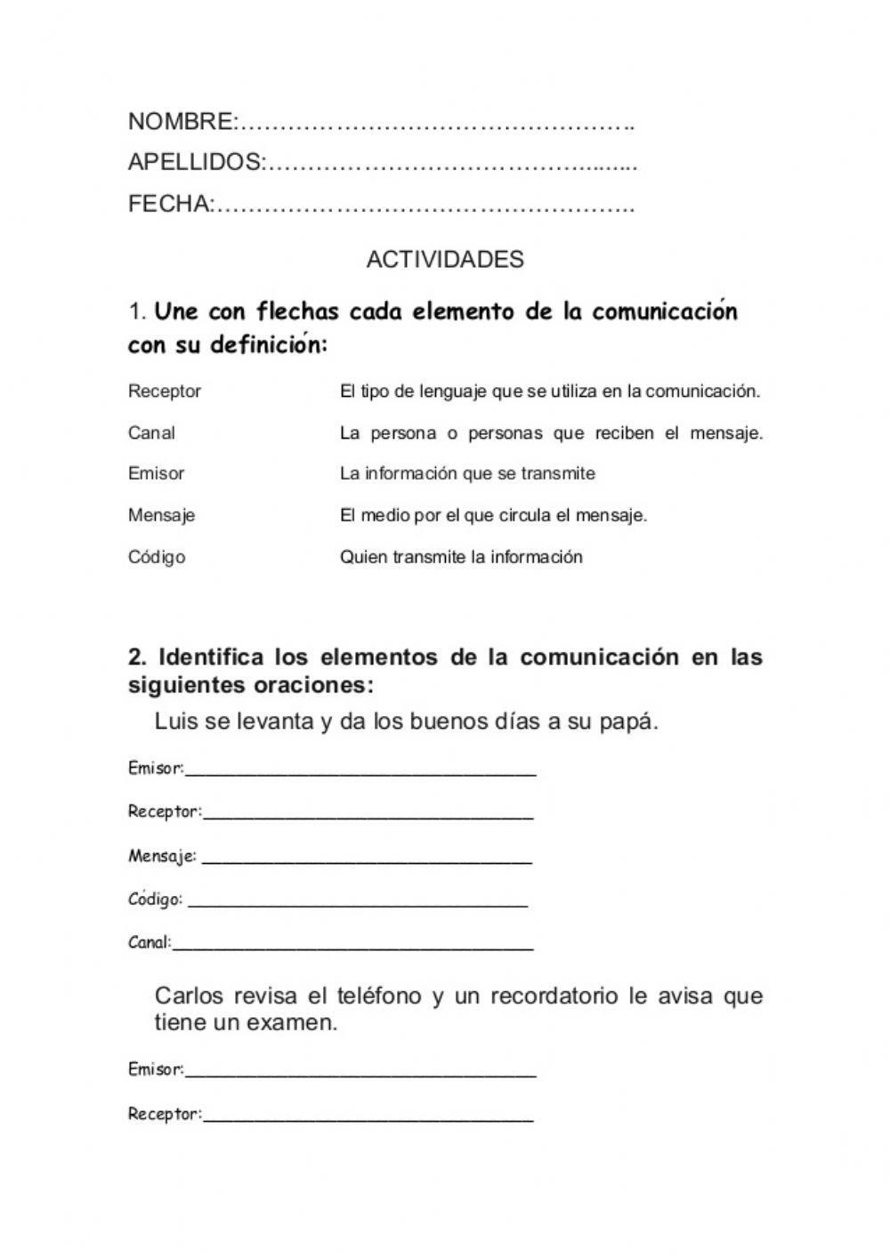 Los elementos de la comunicación