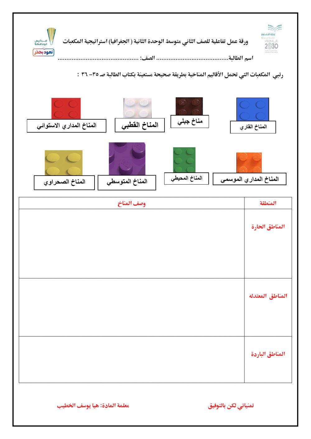 الأقاليم المناخية