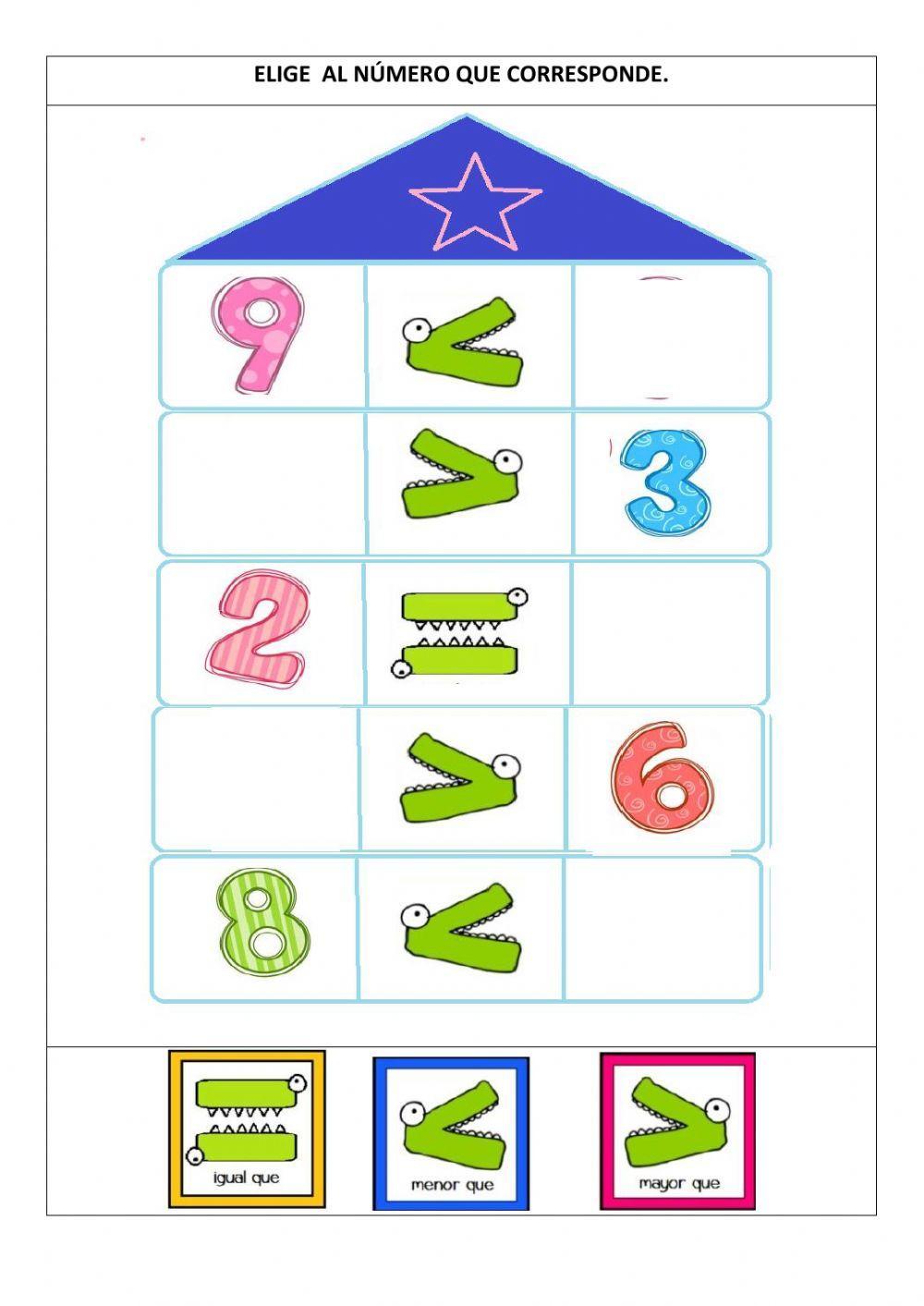 Más-menos que, igual