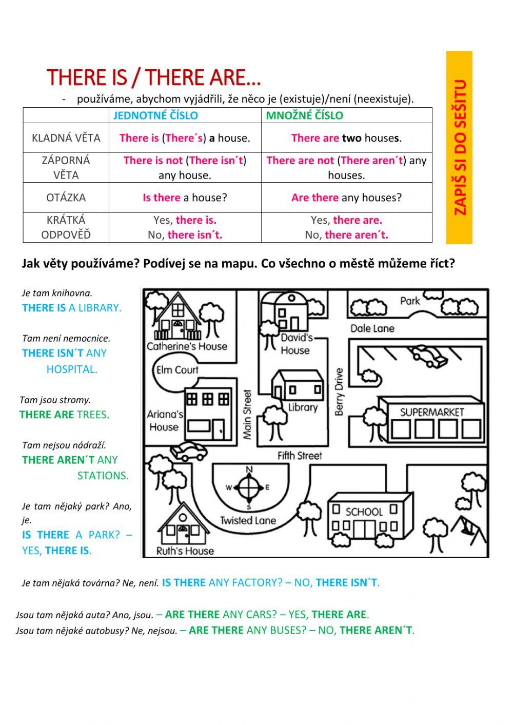 There is, are - přehled gramatiky