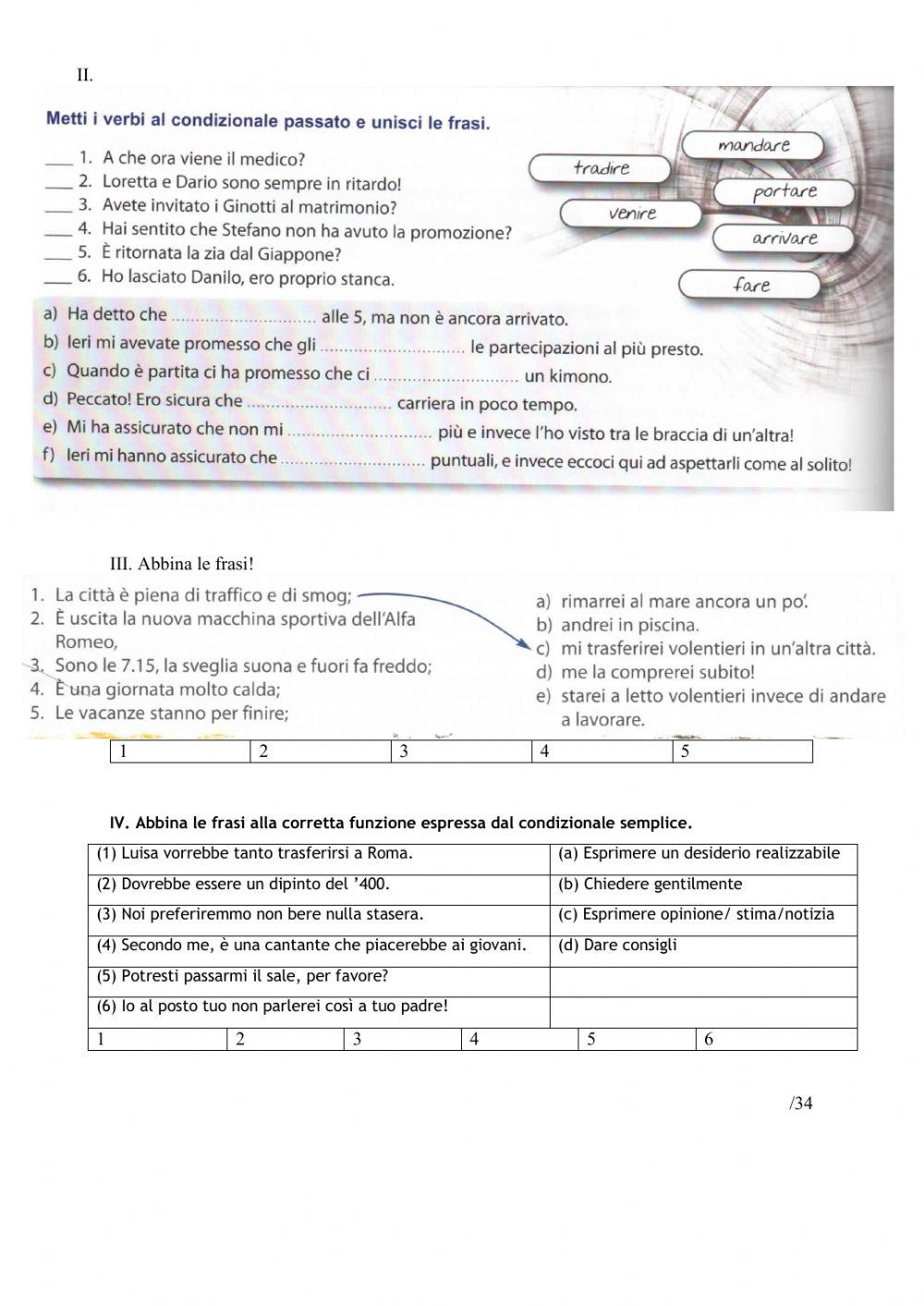 Esercizi sul condizionale