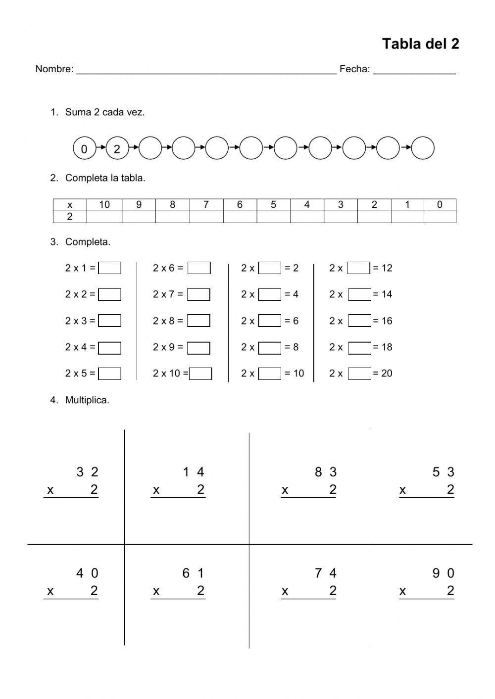 La tabla de multiplicar del 2