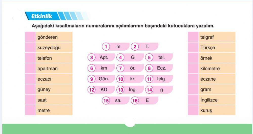 Kısaltmaları Eşleştirelim 1