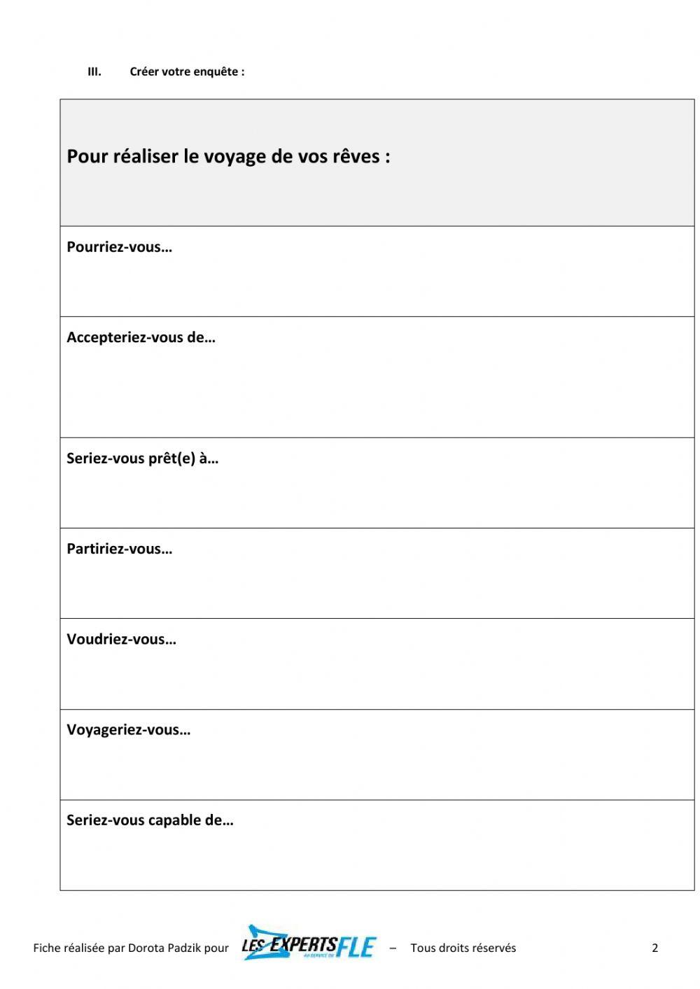 Êtes-vous prêts à tout pour votre voyage de rêve ? – A2