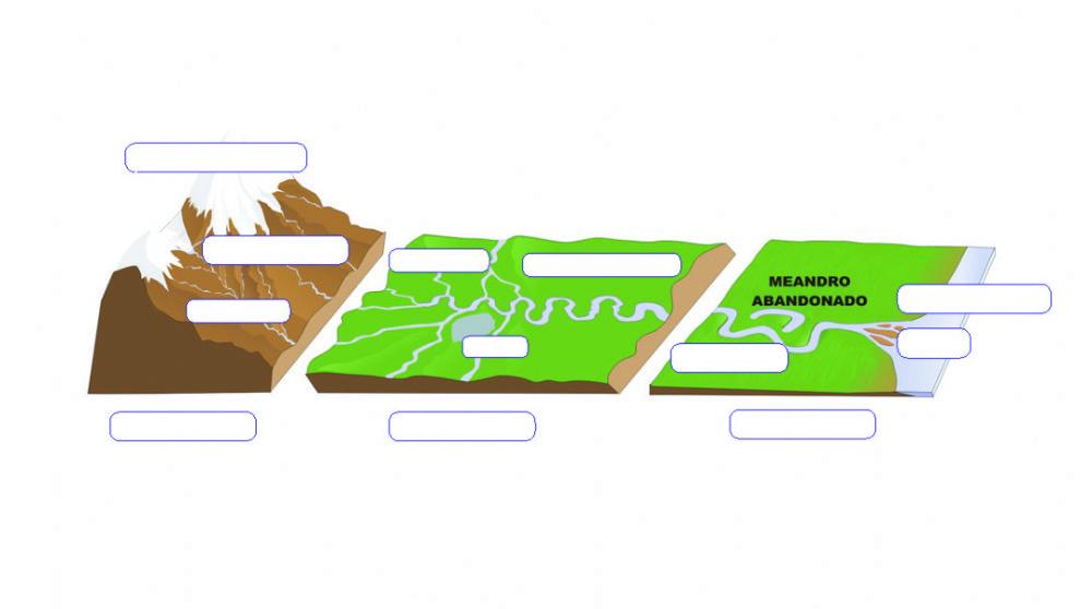 Aguas continentales (Ríos)