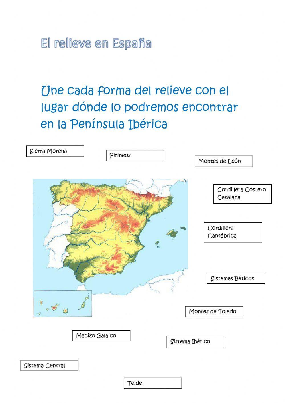 El relieve montañoso de España