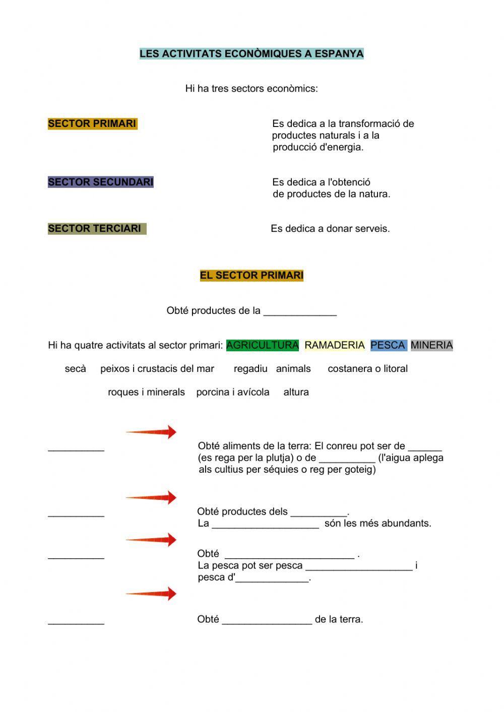 SECTOR PRIMARI A ESPANYA