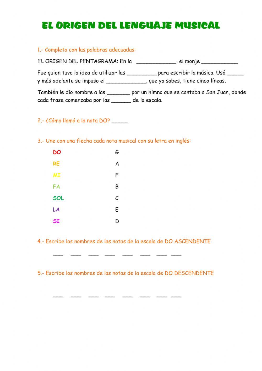 El origen del lenguaje musical