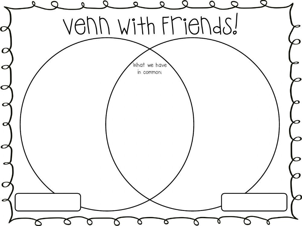 Venn with a Friend