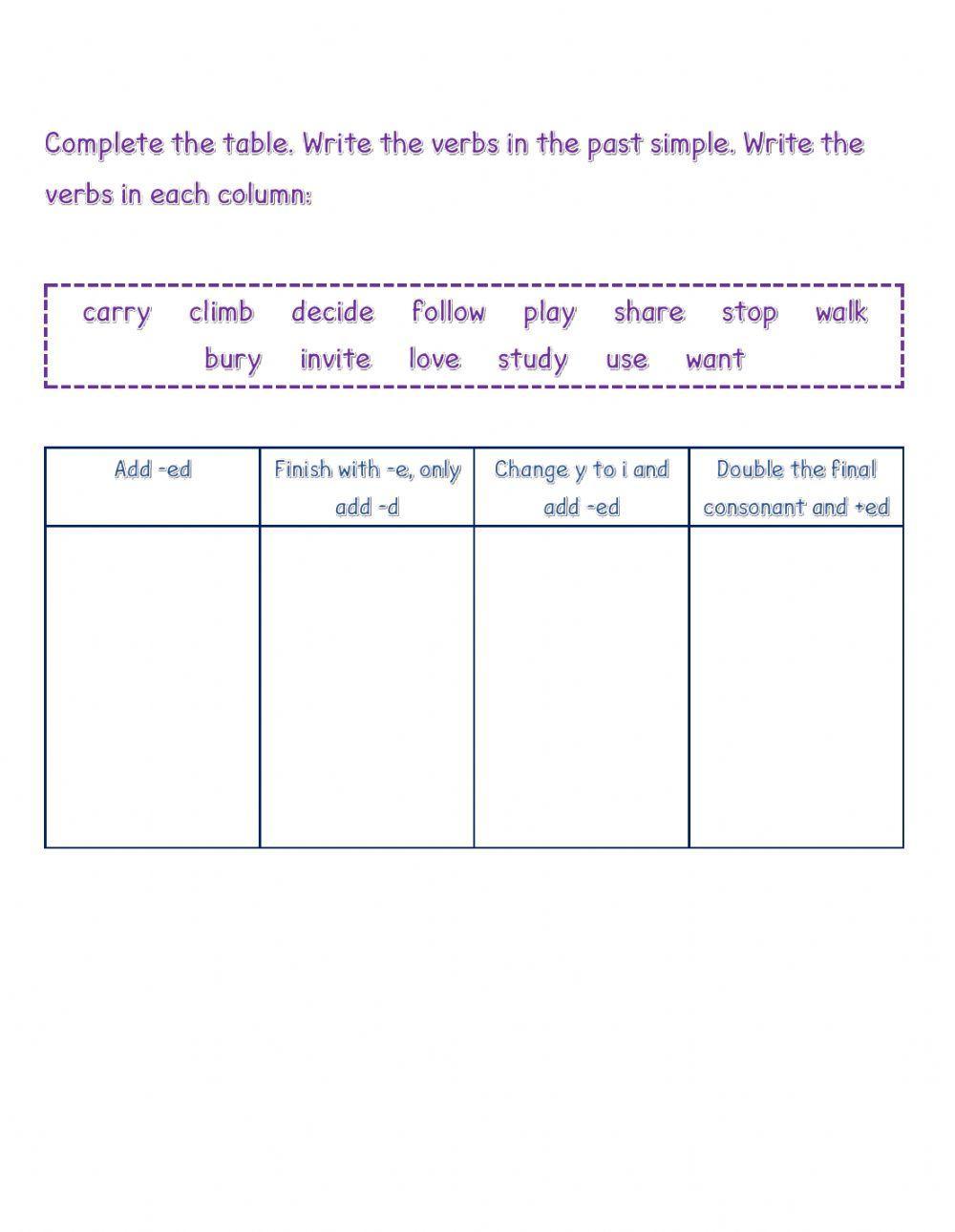 Past Simple Regular Verbs QUIZ