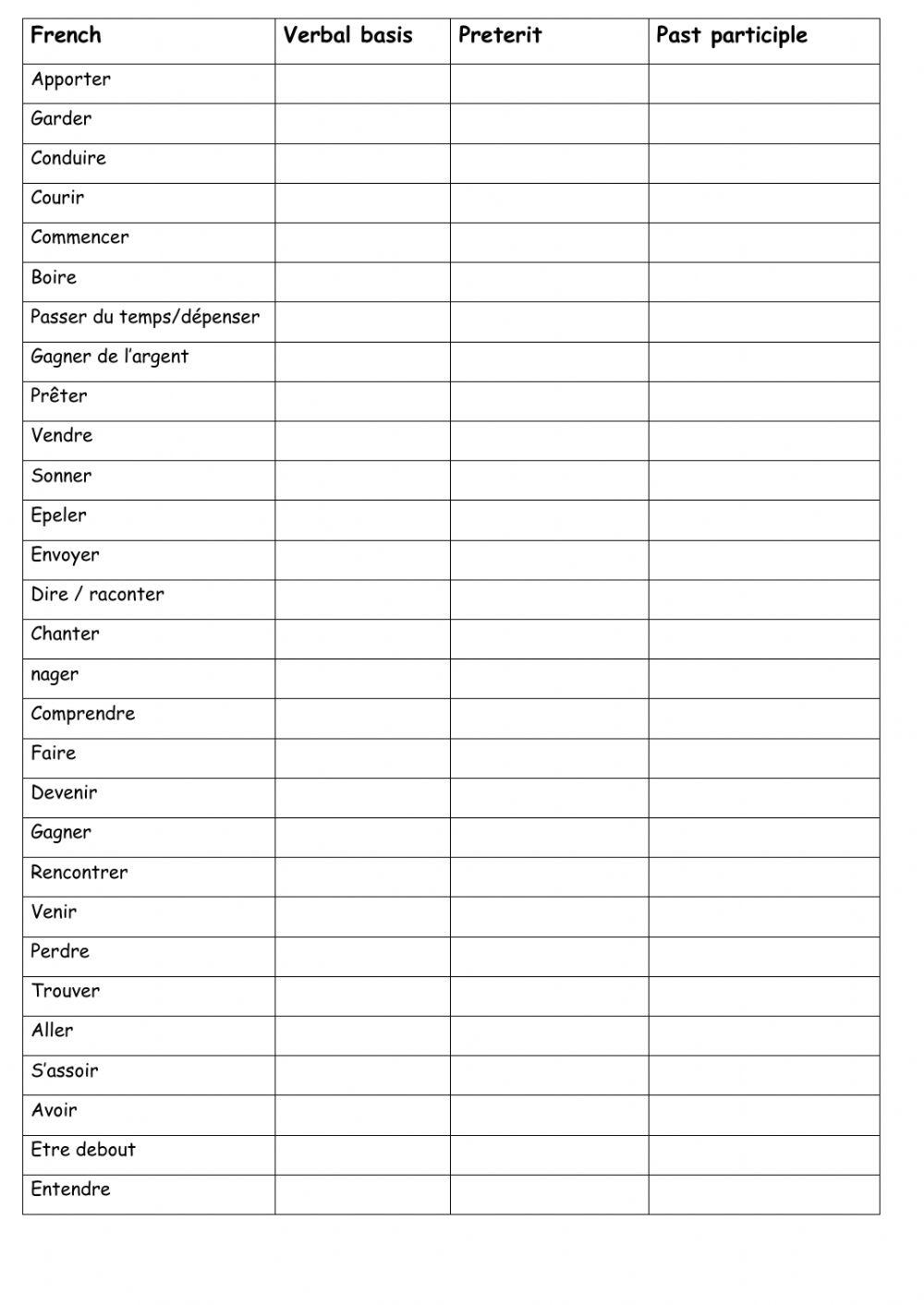 Verbes 4-version 2