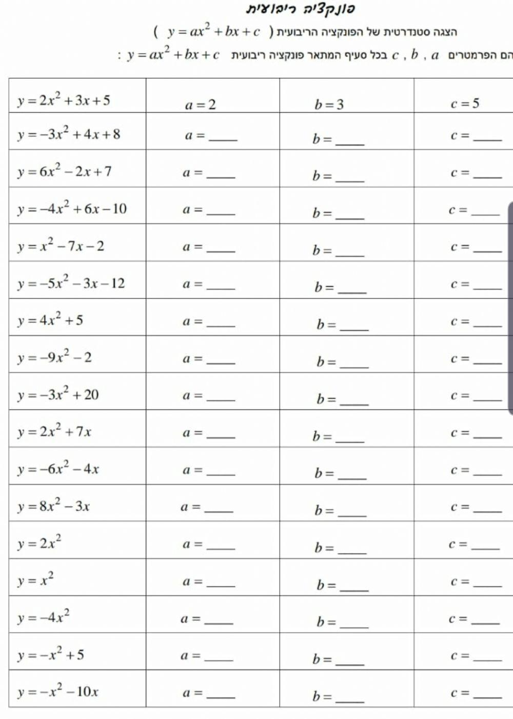 פונקציה ריבועית