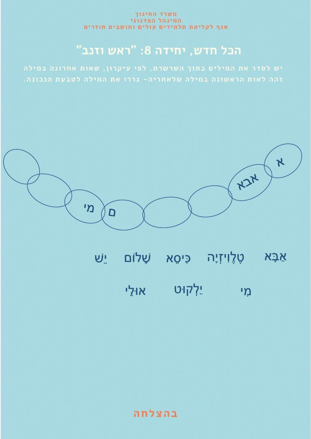 הכל חדש-יחידה 6 ראש וזנב