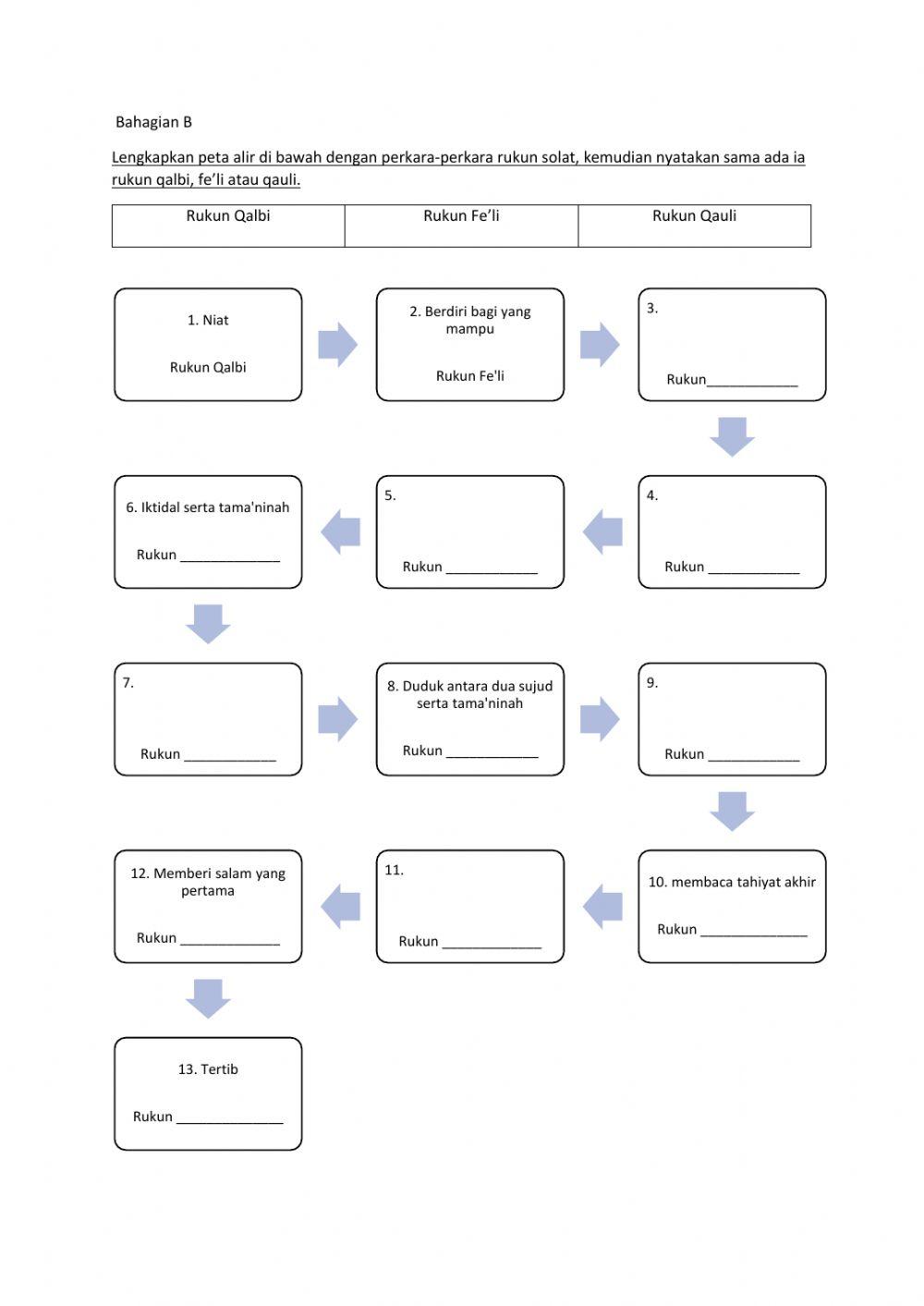 Solat Mercu Kejayaan