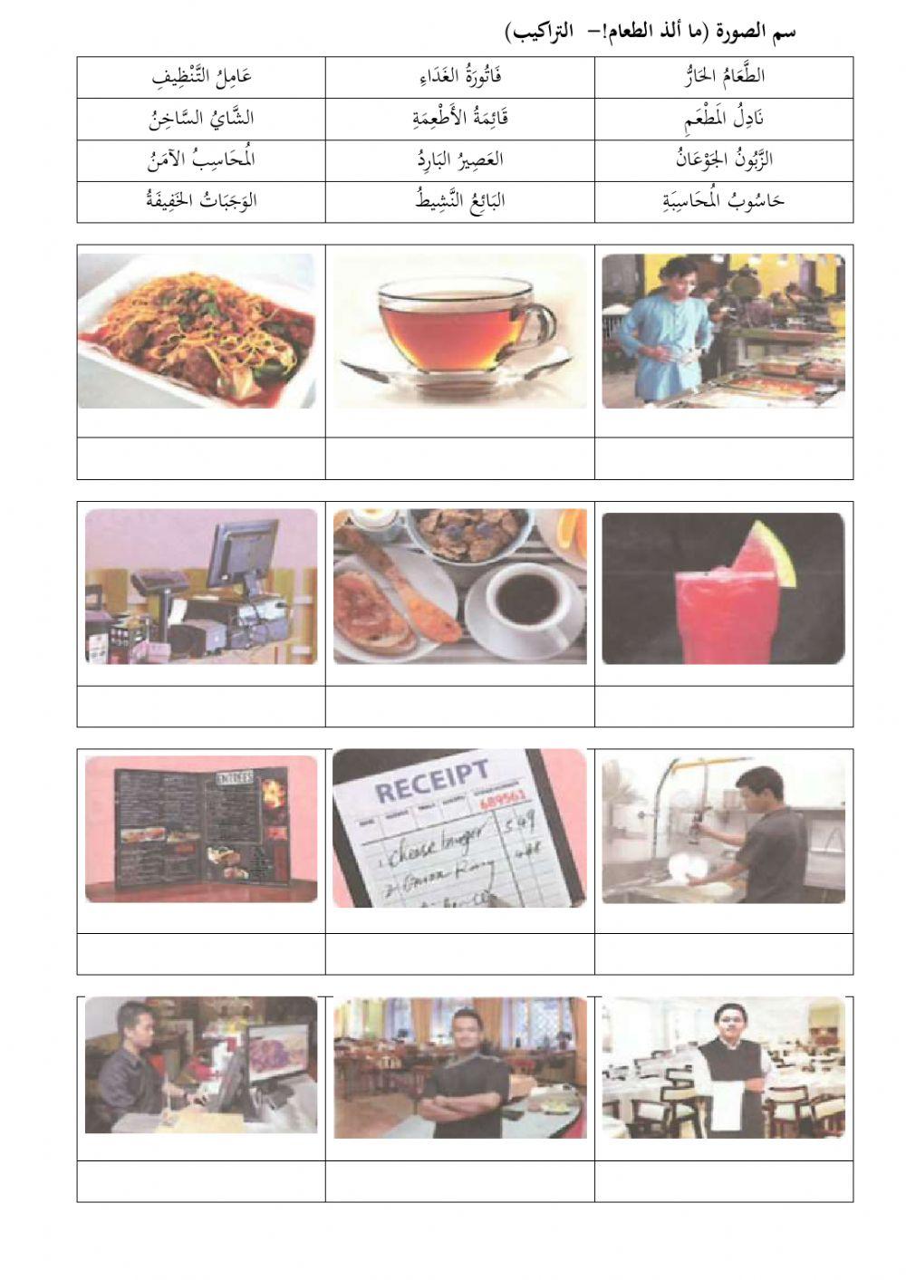 سم الصورة (ما ألذ الطعام!) - التراكيب