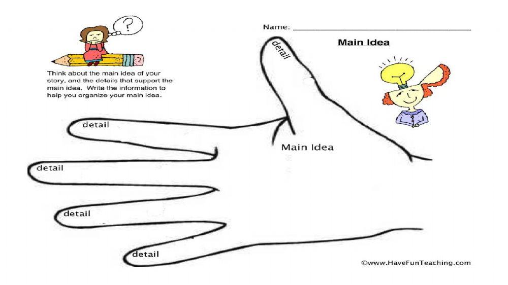 Main Idea Paragraph 2