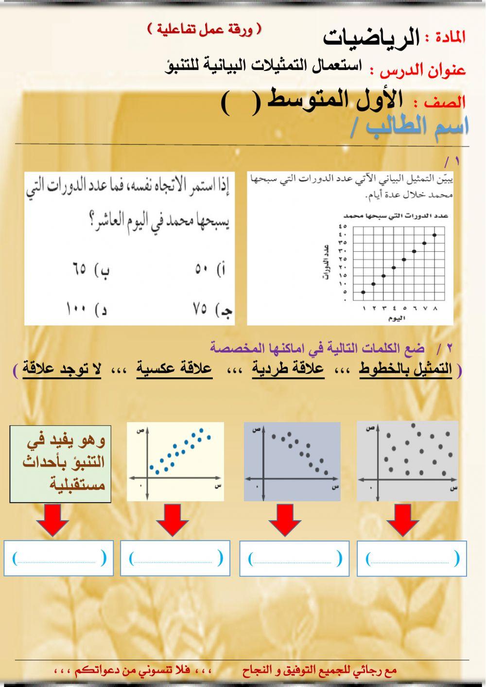 استعمال التمثيلات البيانية للتنبؤ