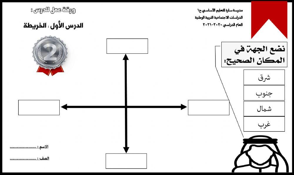 السؤال الفضي