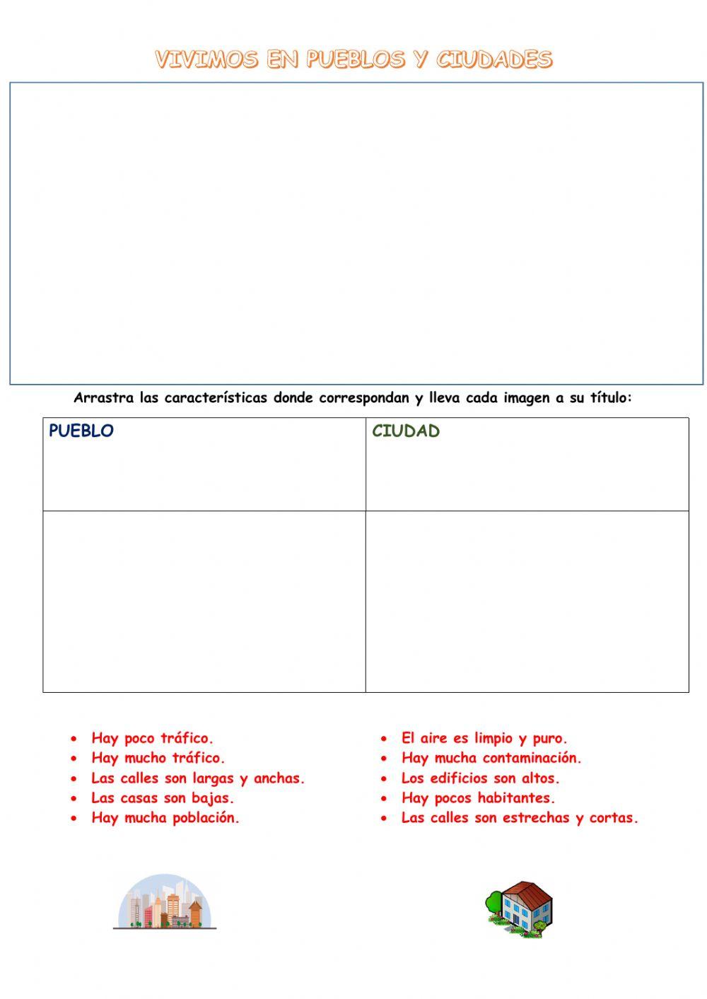 Pueblo y ciudad 2º Primaria Sociales