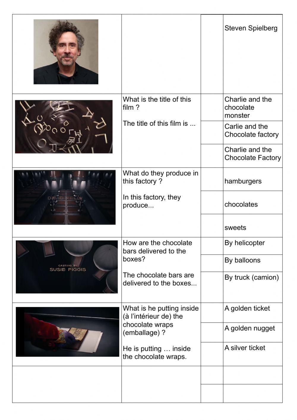 Charlie and the chocolate factory 6ème questionnaire 1