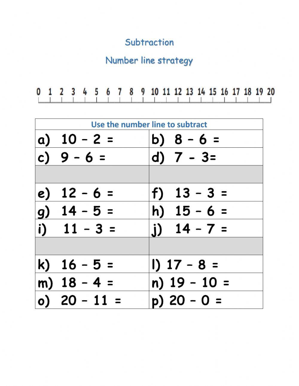 Subtraction using a number line