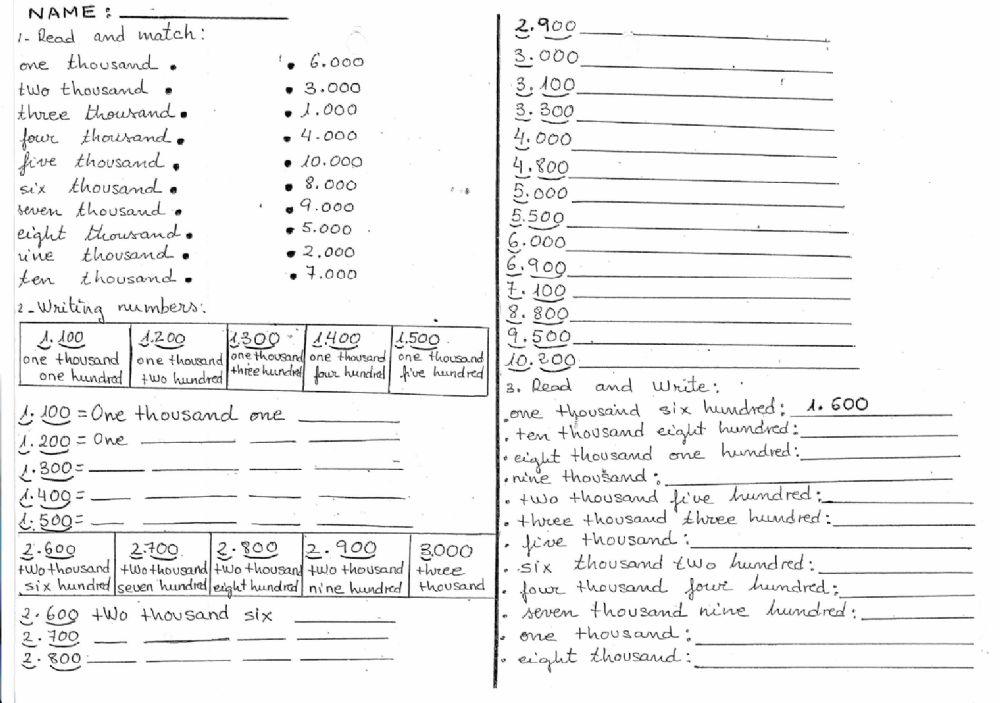 Numbers 1.000 to 10.000