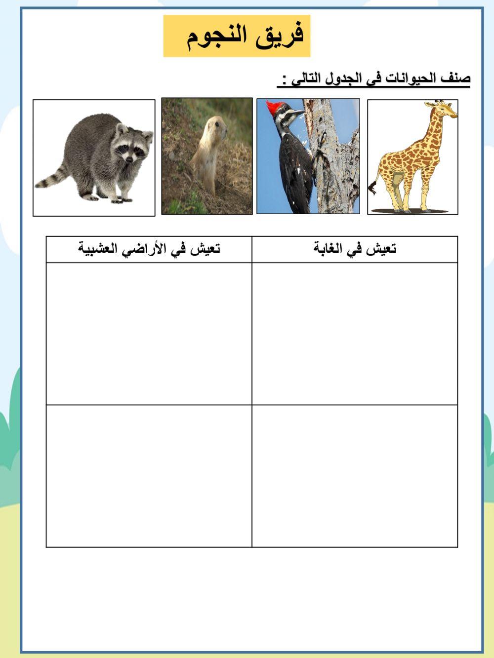 اختر حيوانات الغابة