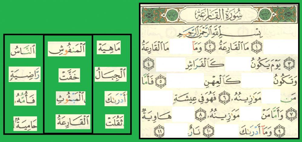 سورة القارعة