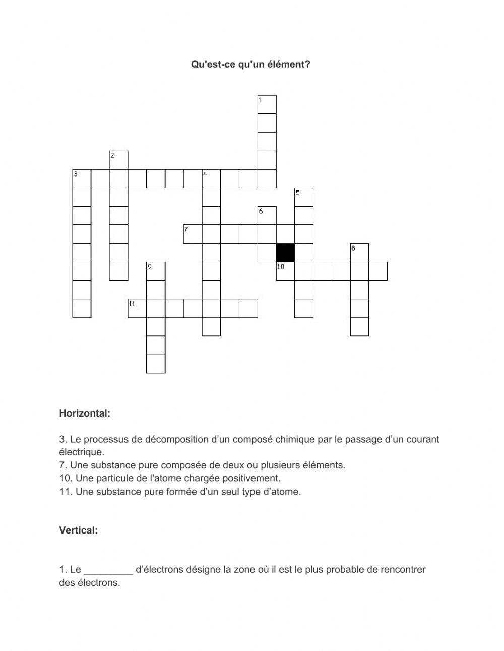 Qu'est-ce qu'un élément?