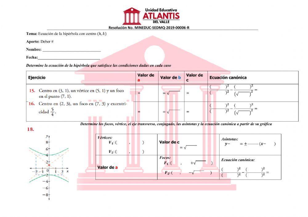 Hipérbola ejercicios