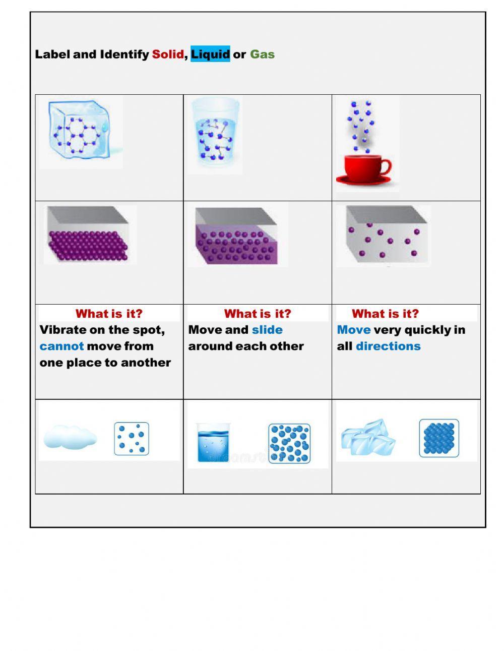 Kinetic Molecular Theory