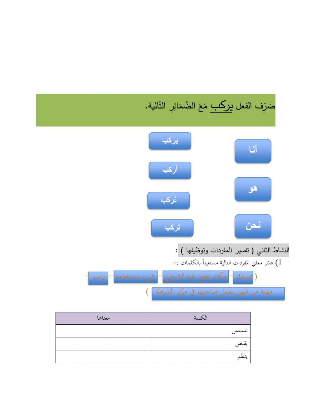 درس الشرطي (اللغة العربية للناطقين بغيرها)