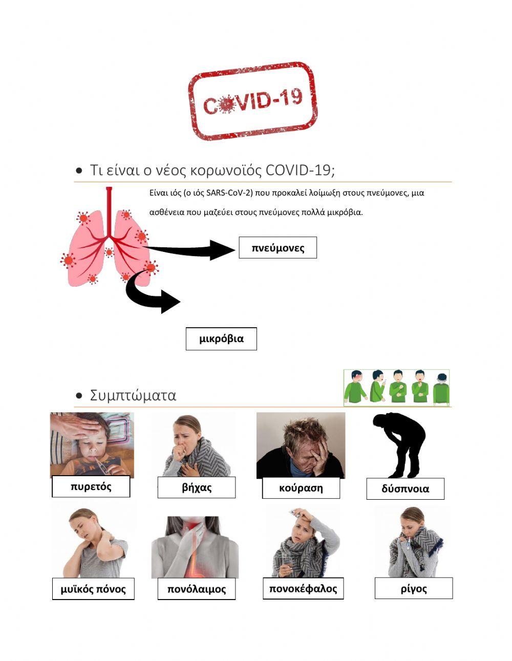 Τι είναι ο COVID-19 και τι συμπτώματα έχει-