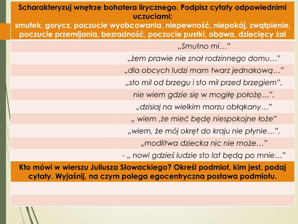 Smutno mi boże Słowackiego