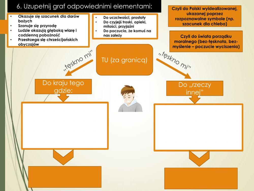 Moja piosnka 2 Norwid