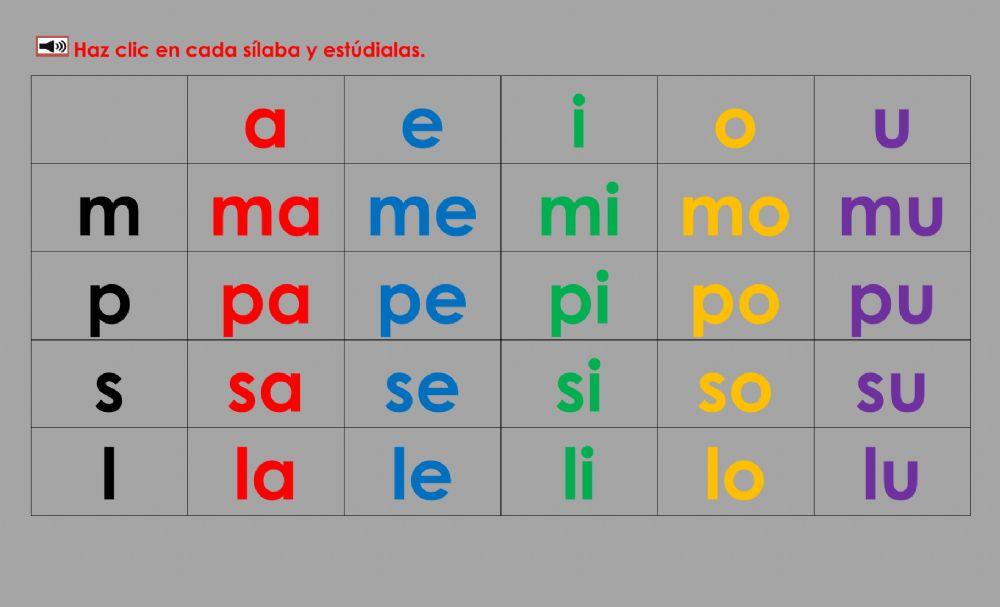 Tabla de las sílabas MPSL