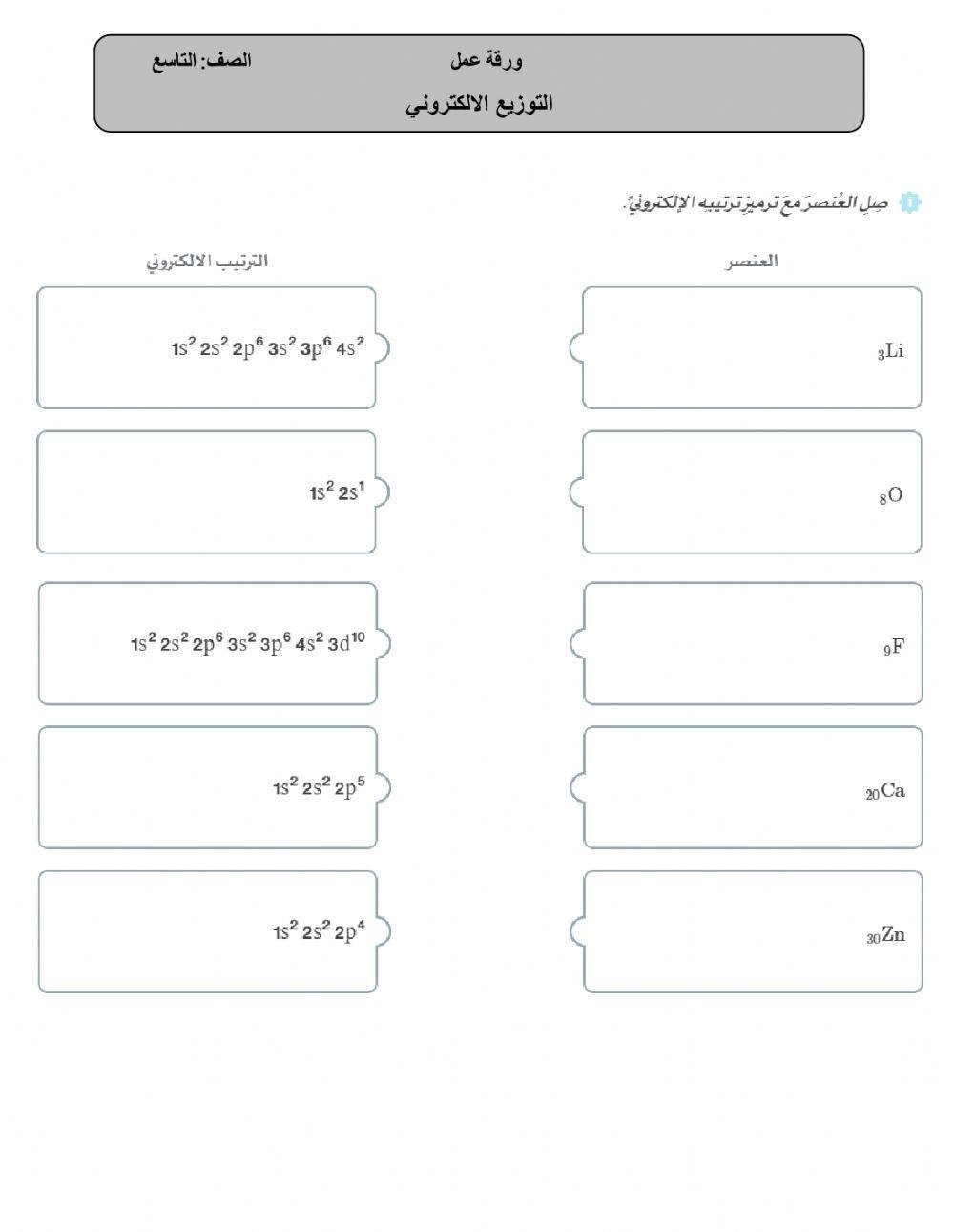 التوزيع الالكتروني