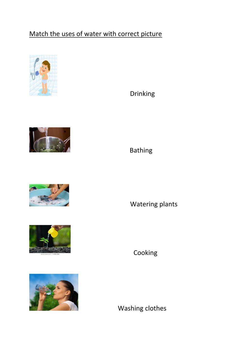 Uses of water