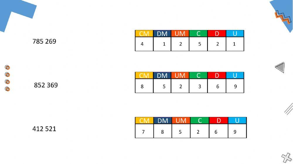 Números de seis cifras