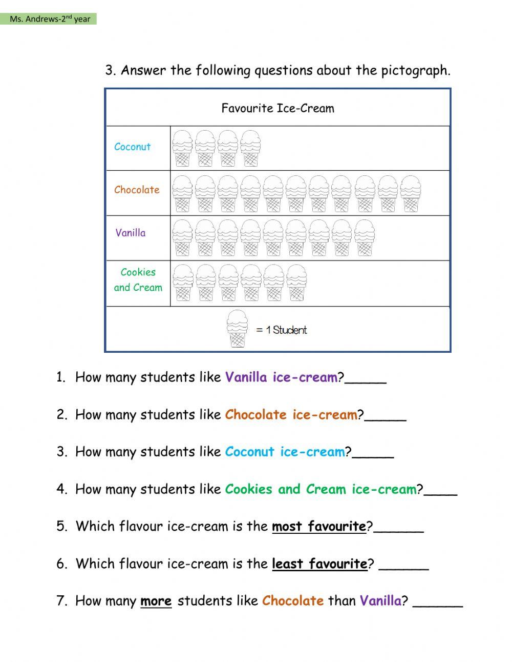 Mathematics Revision 4