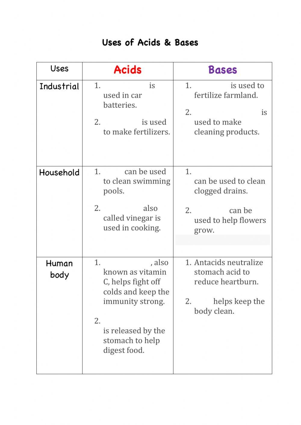 Color By Number Acids And Bases Worksheet Answers Pdf