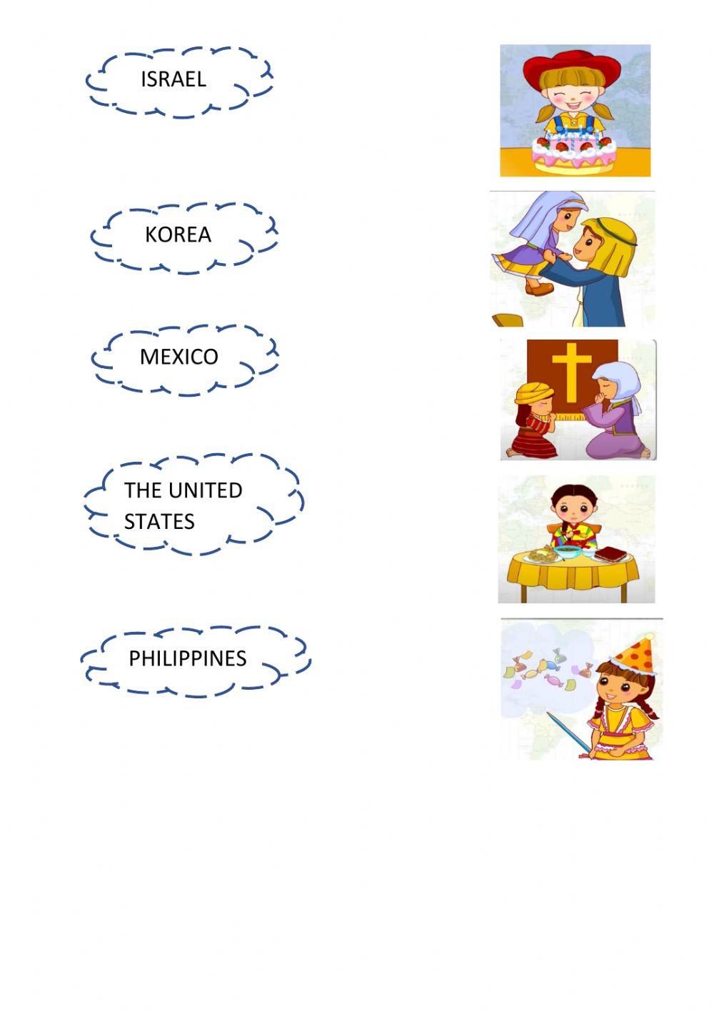 Birthdays around the wordl