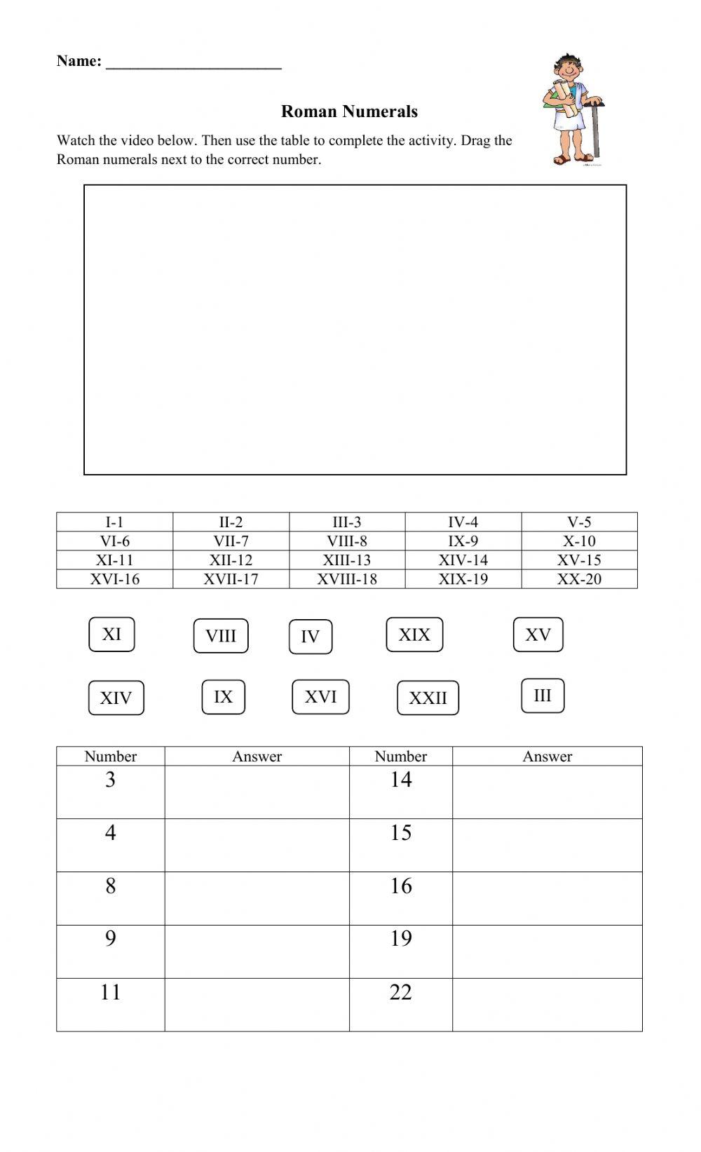 Roman Numerals Roman Numerals