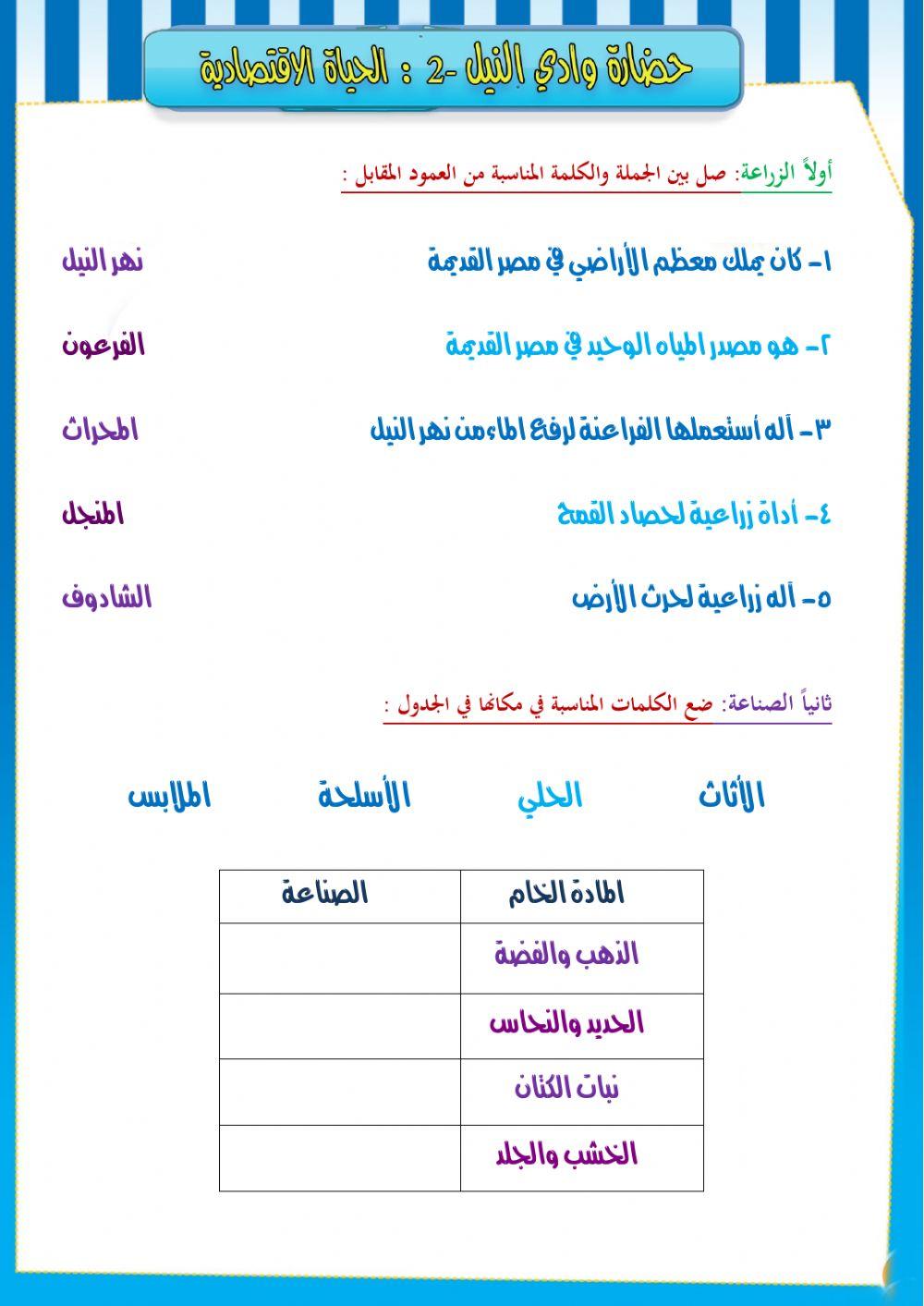 نشاط حضارة وادي النيل 2