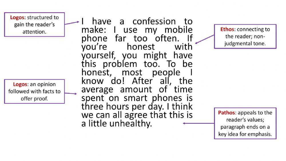 Persuasive writing 2