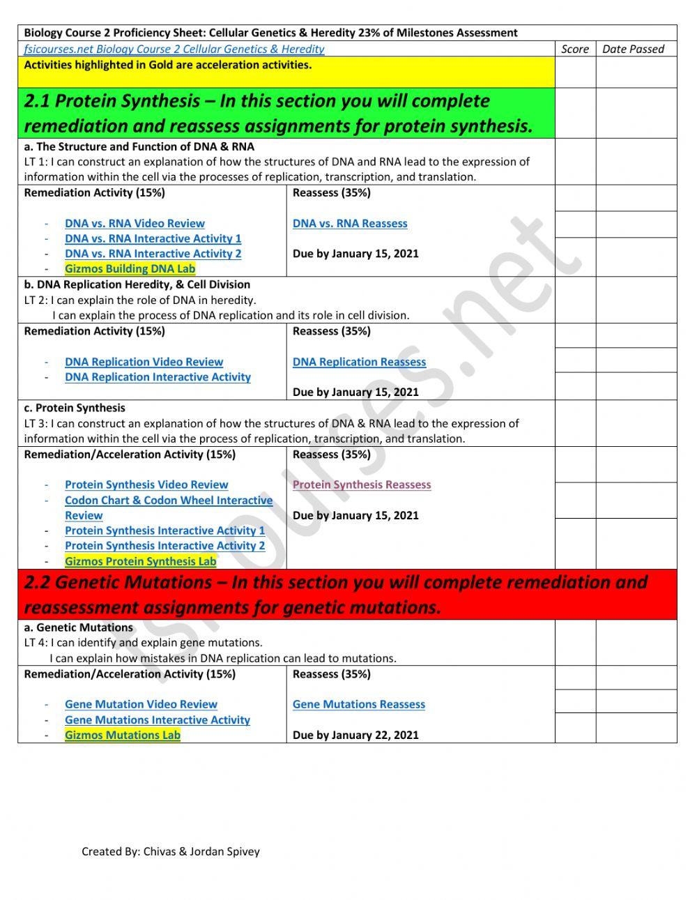 Biology Course 2 Acceleration-Remediation Proficiency Sheet fsicourses.net