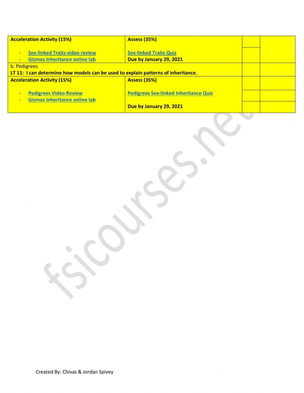 Biology Course 2 Acceleration-Remediation Proficiency Sheet fsicourses.net