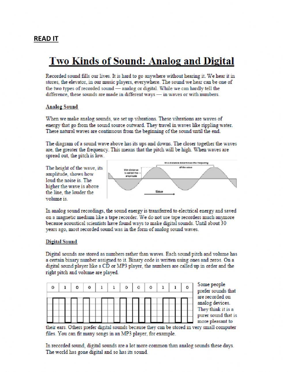 CER DIgital and Analog Signal