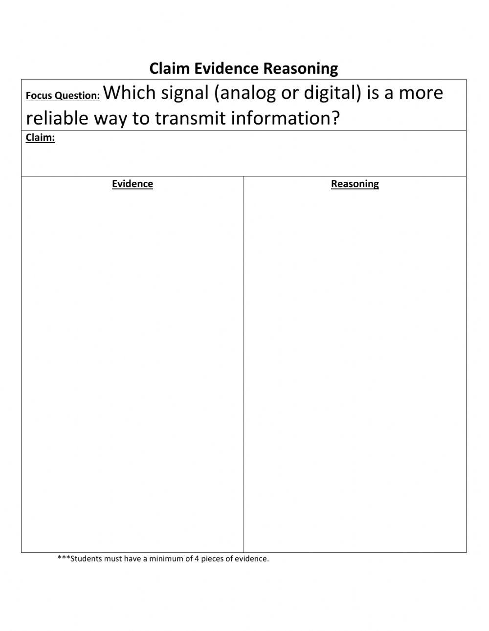 CER DIgital and Analog Signal