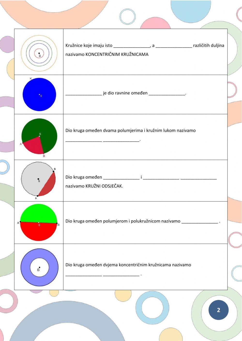 Kružnica i krug - osnovni pojmovi